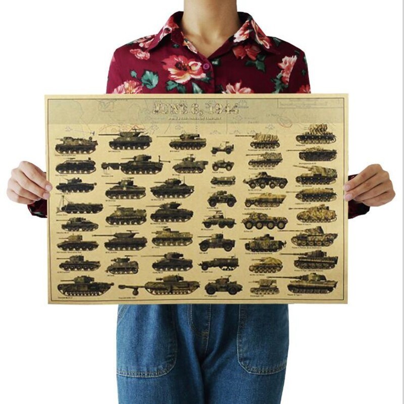 51x35cm Vintage World War II T - Vintage Fashion Wallpaper review and price