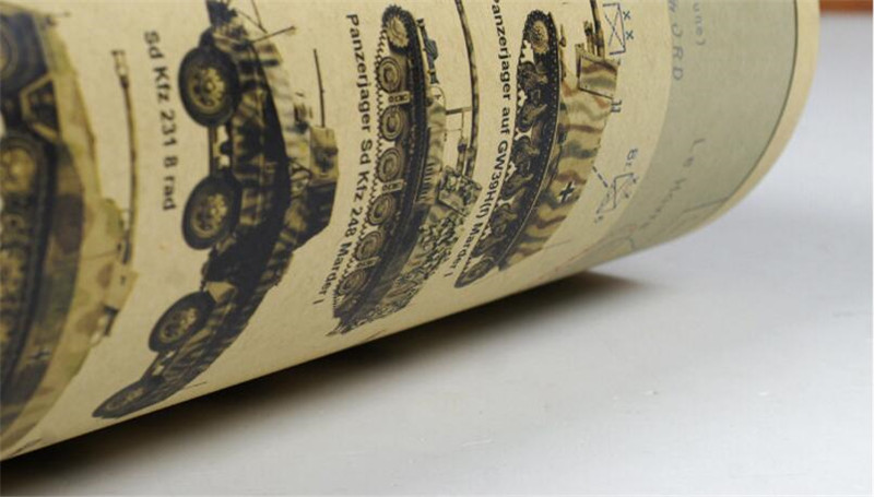 51x35cm Vintage World War II T - Vintage Fashion Wallpaper review and price