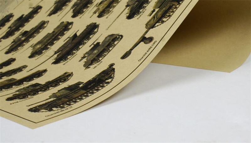 51x35cm Vintage World War II T - Vintage Fashion Wallpaper review and price